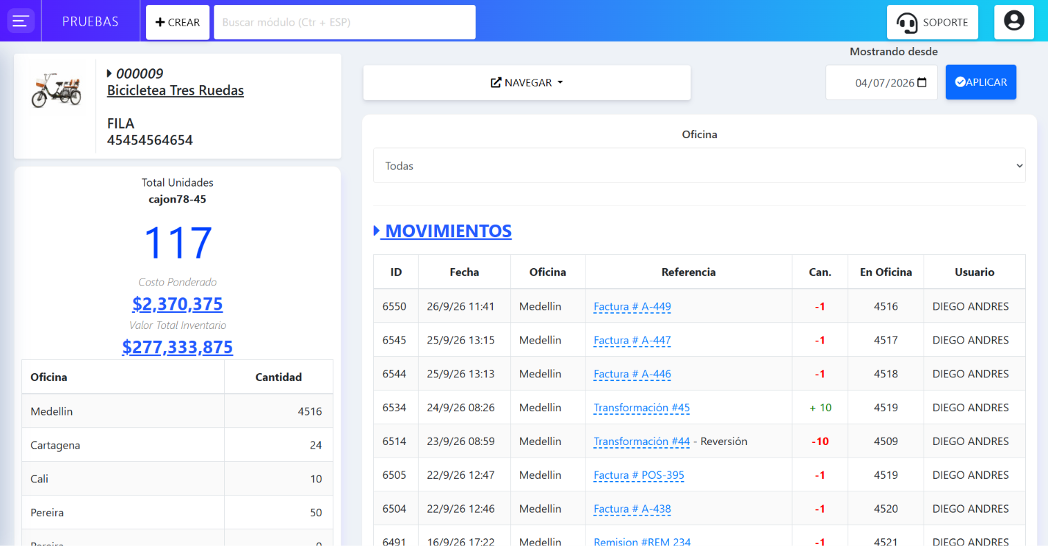 Kardex: existencias por sede y movimientos del producto